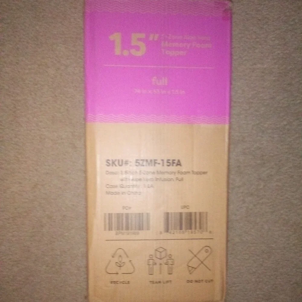 1.5